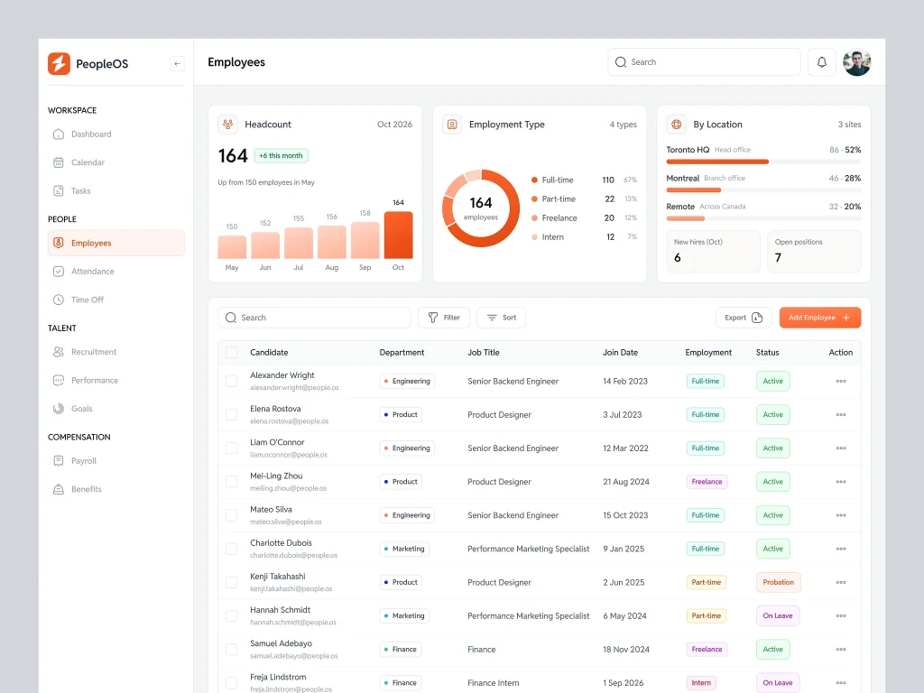 PeopleOS - HR Operations & People Analytics Platform