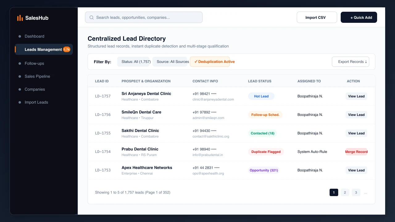 SalesHub centralized leads management directory with table filters and duplicate detection